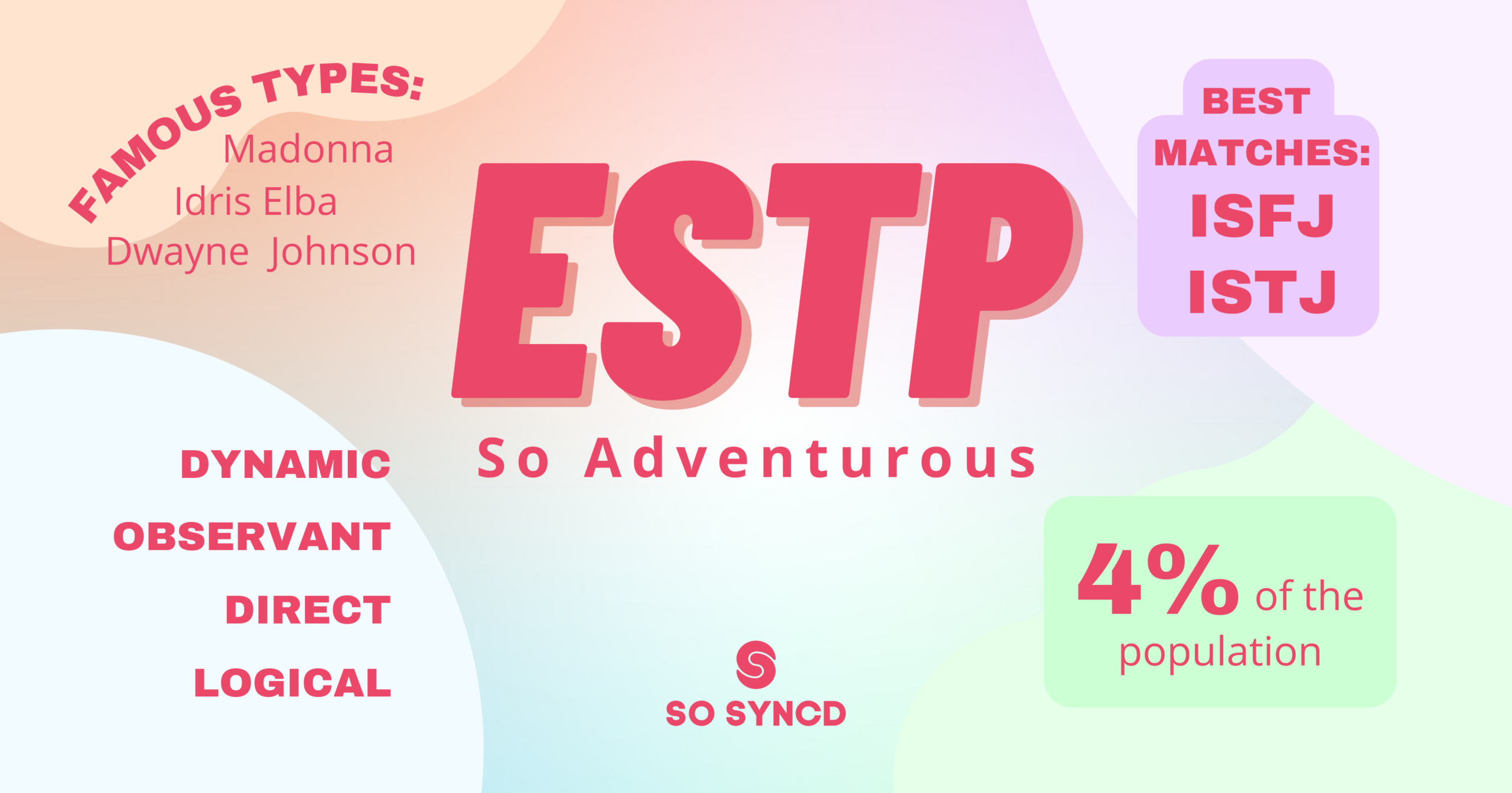 Fundy (Dream SMP) MBTI Personality Type: ESTP or ESTJ?