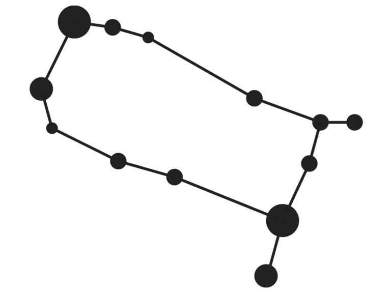 Jeffrey Dahmer Zodiac Chart