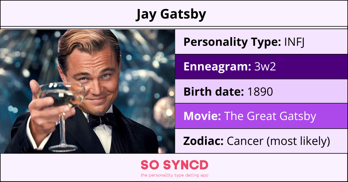 The Great Gatsby Character Graphic Organizer.pdf - The Great Gatsby  Character Graphic Organizer Character Role in the Novel/ Relationships  Daisys | Course Hero