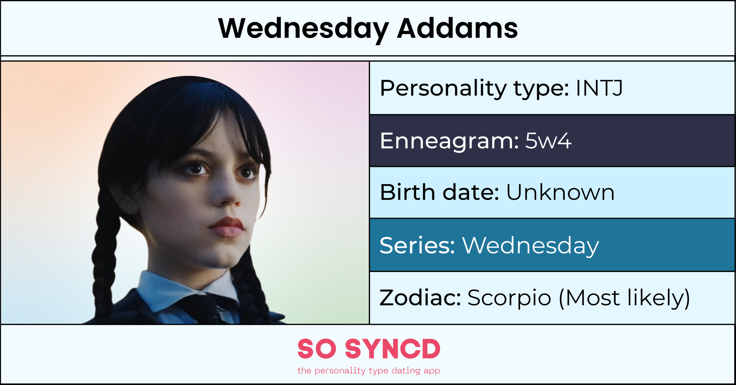 Wednesday Addams Personality Type, MBTI - Which Personality?