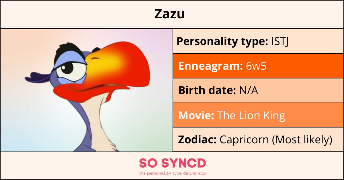 Zazu Personality Type Zodiac Sign And Enneagram So Syncd