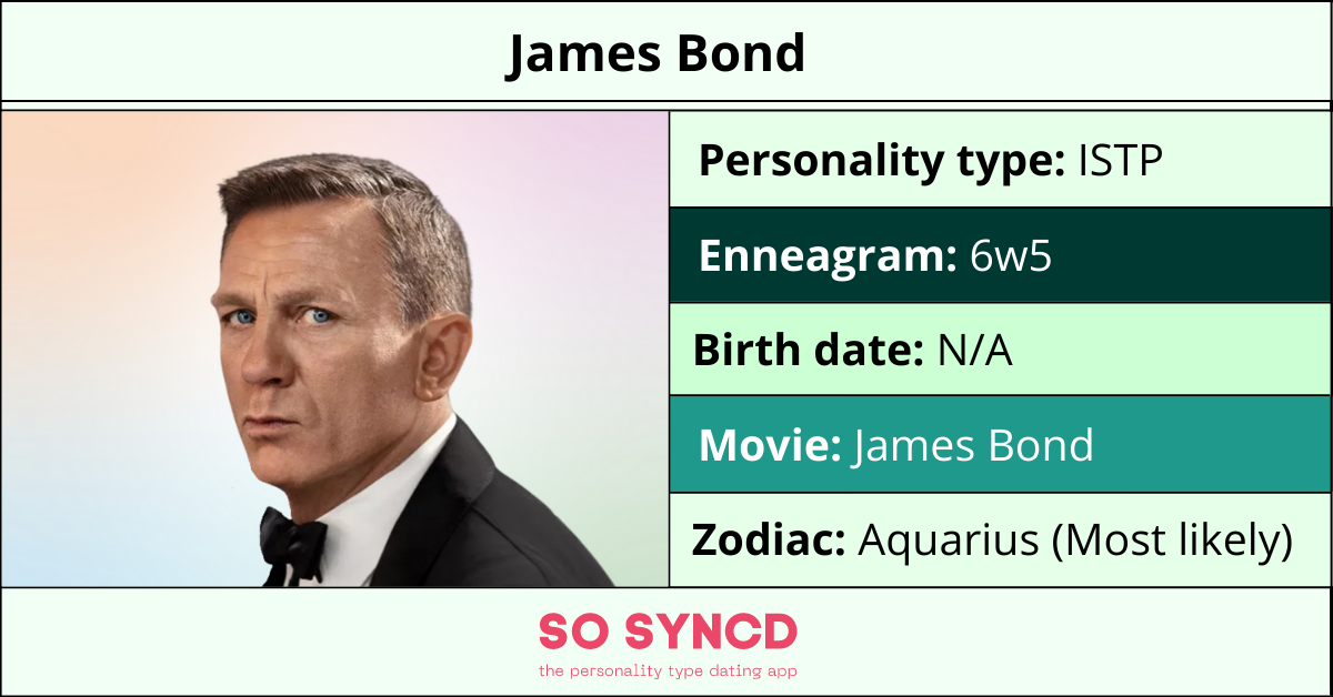 James Bond Personality Type, Zodiac Sign & Enneagram | So Syncd