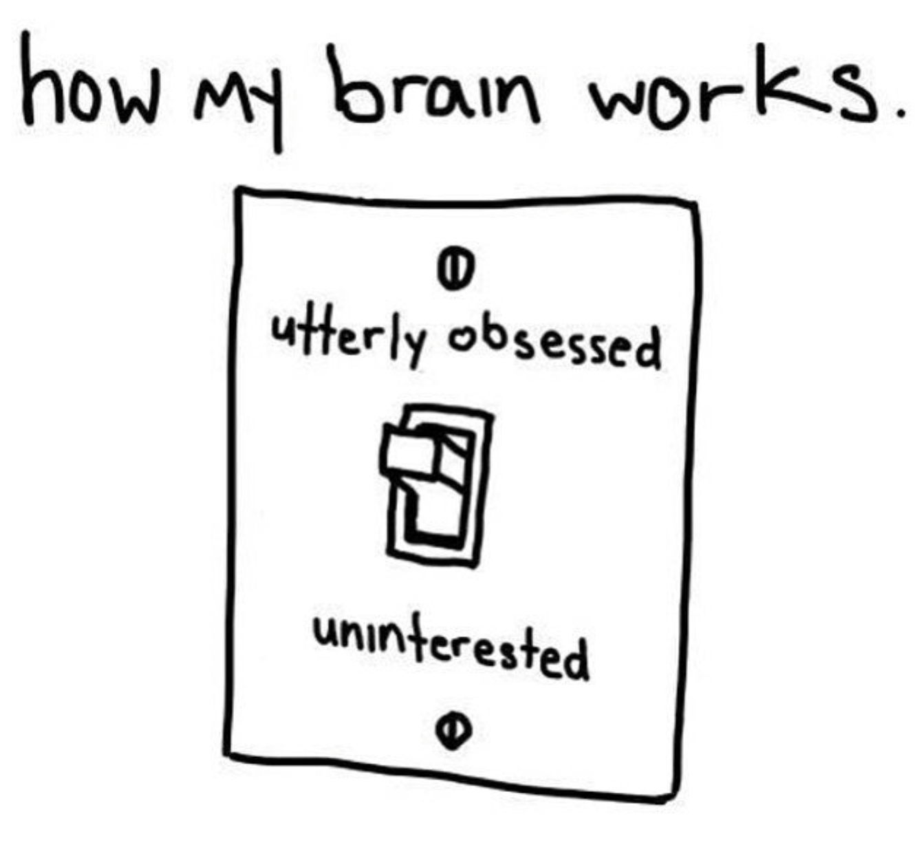 How my brain works