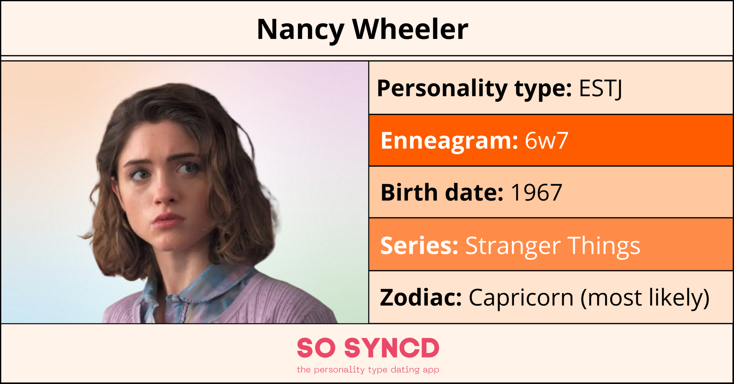 Barb and Nancy•  Stranger things tv, Nancy wheeler stranger