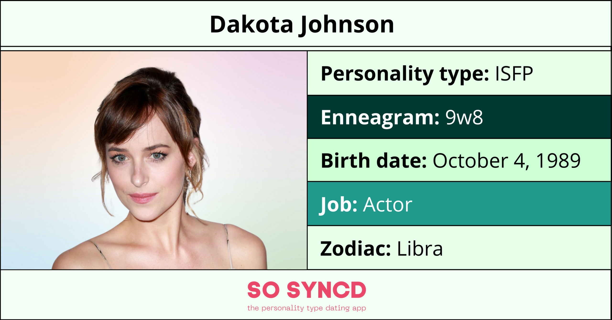 Dakota Johnson Natal Chart 