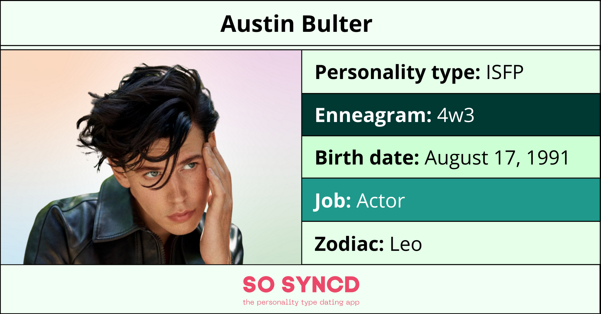 Austin Butler Personality Type, Zodiac Sign & Enneagram | So Syncd