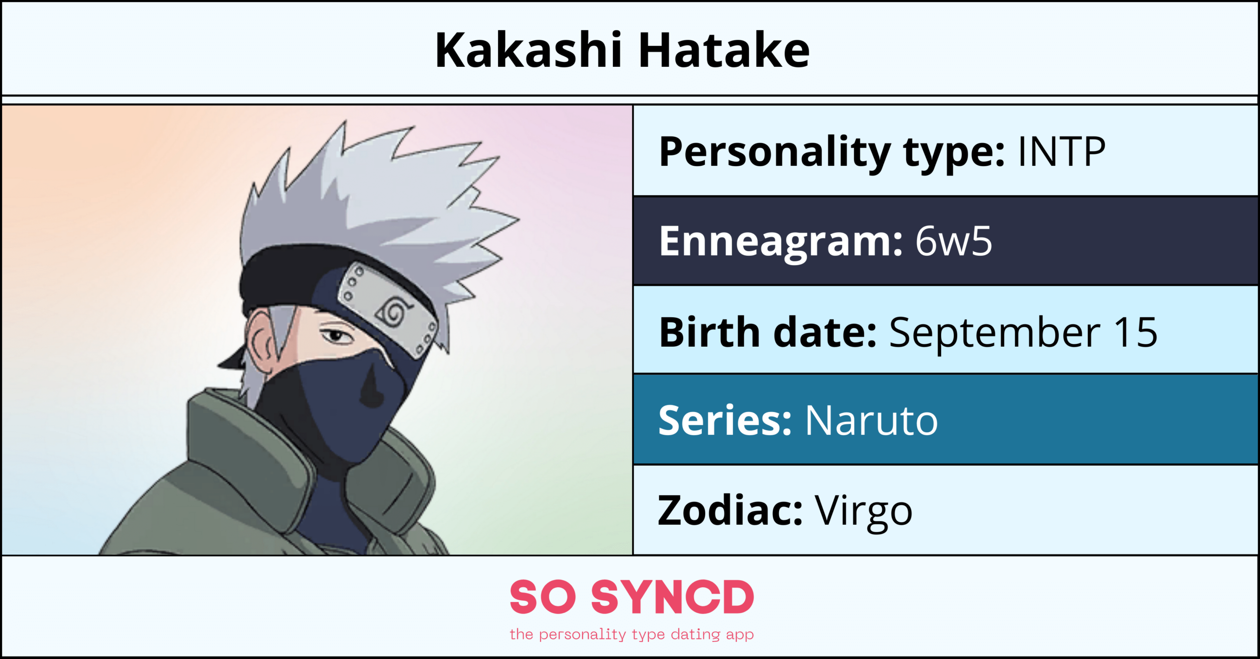 Kakashi Hatake Personality Type, Zodiac Sign & Enneagram