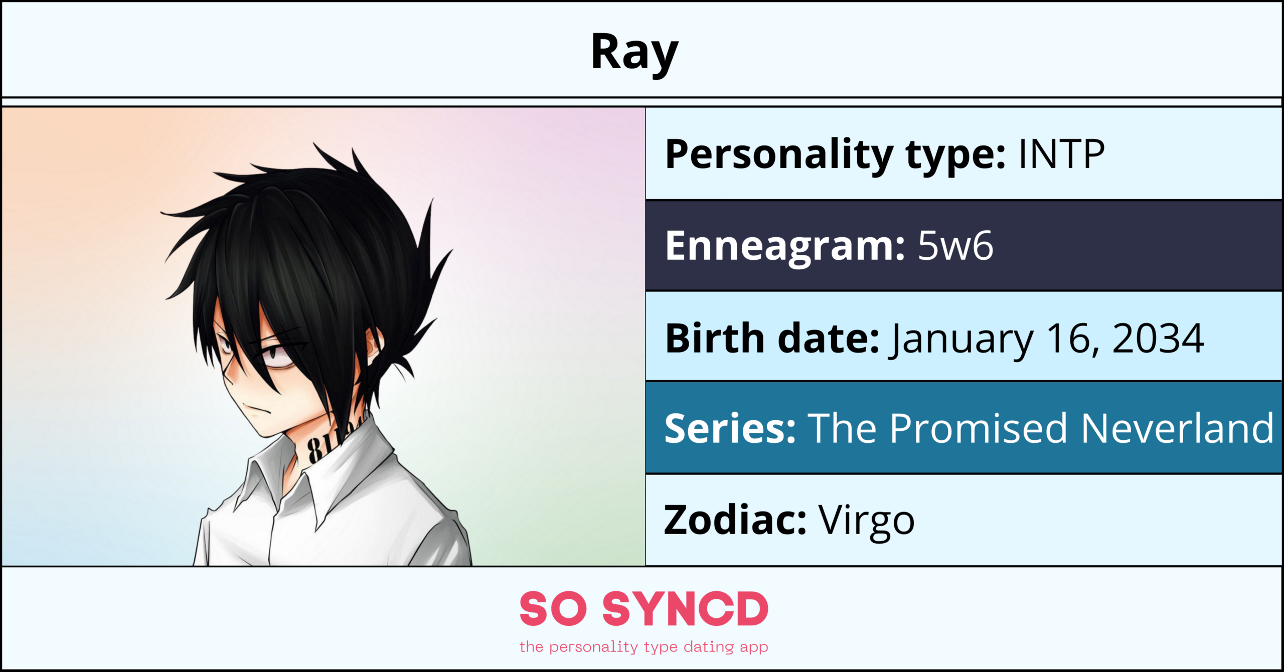 Ray Personality Type, Zodiac Sign & Enneagram