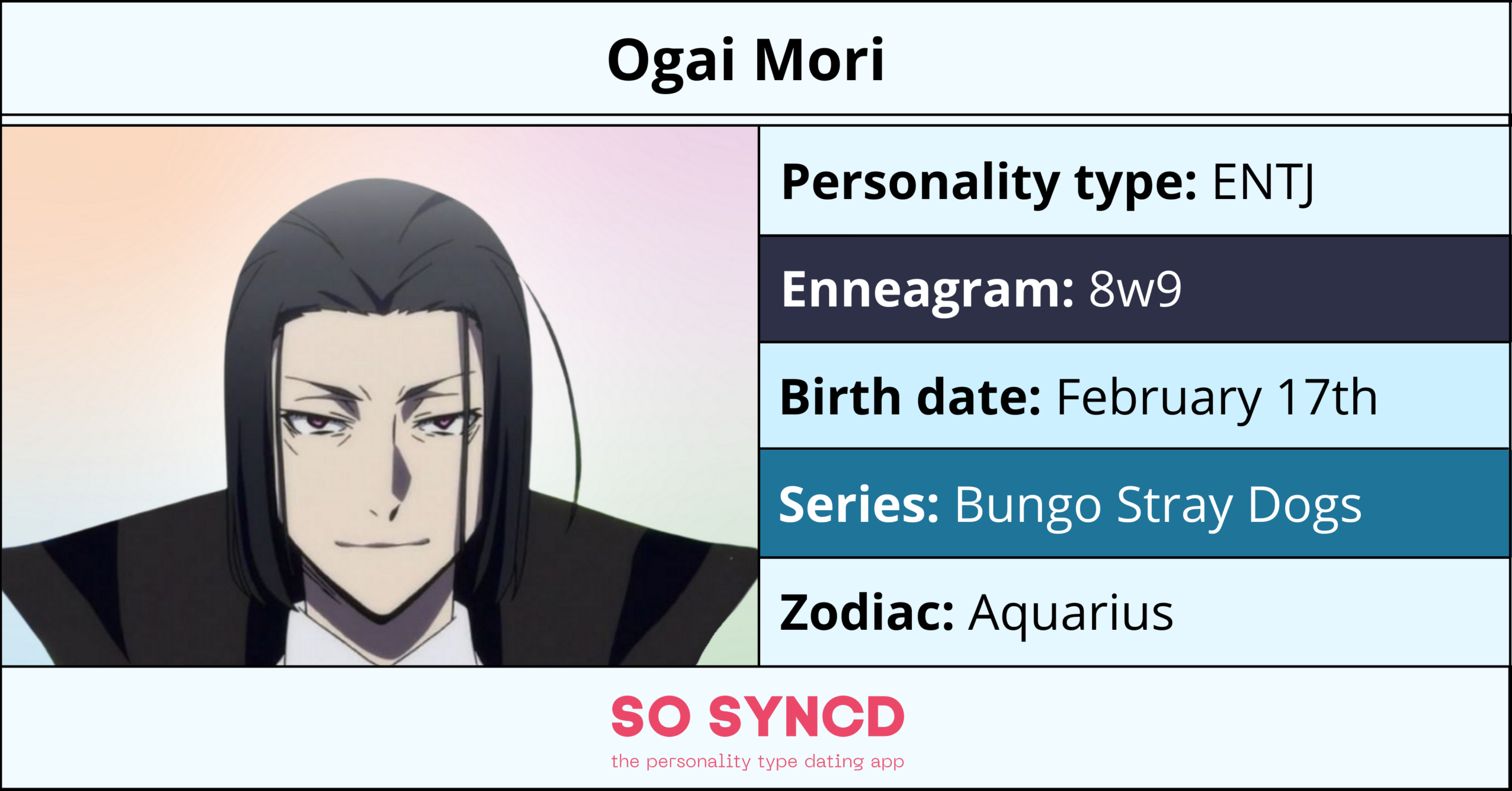 ogai-mori-personality-type-zodiac-sign-enneagram-so-syncd