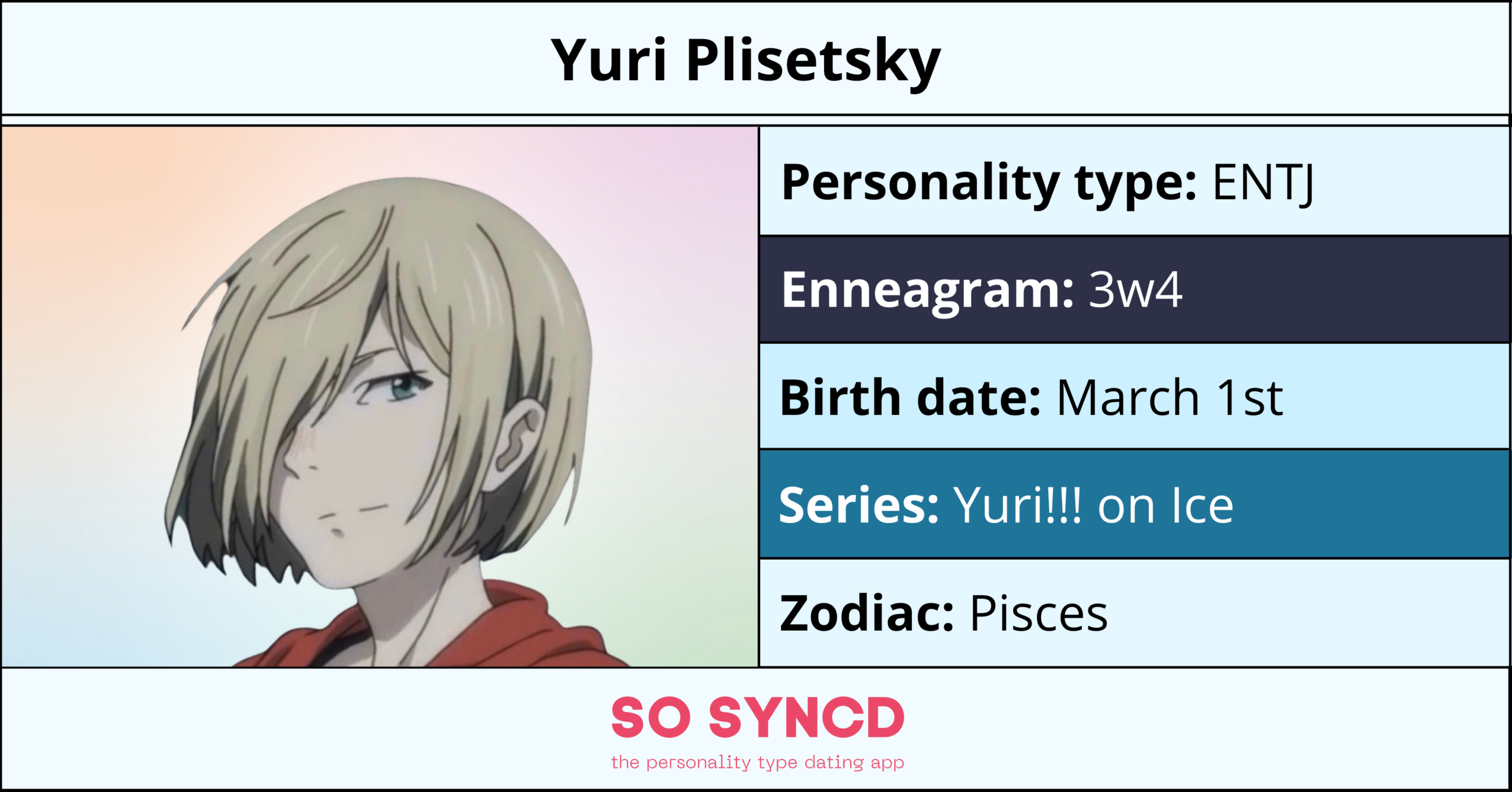 How old is yuri plisetsky