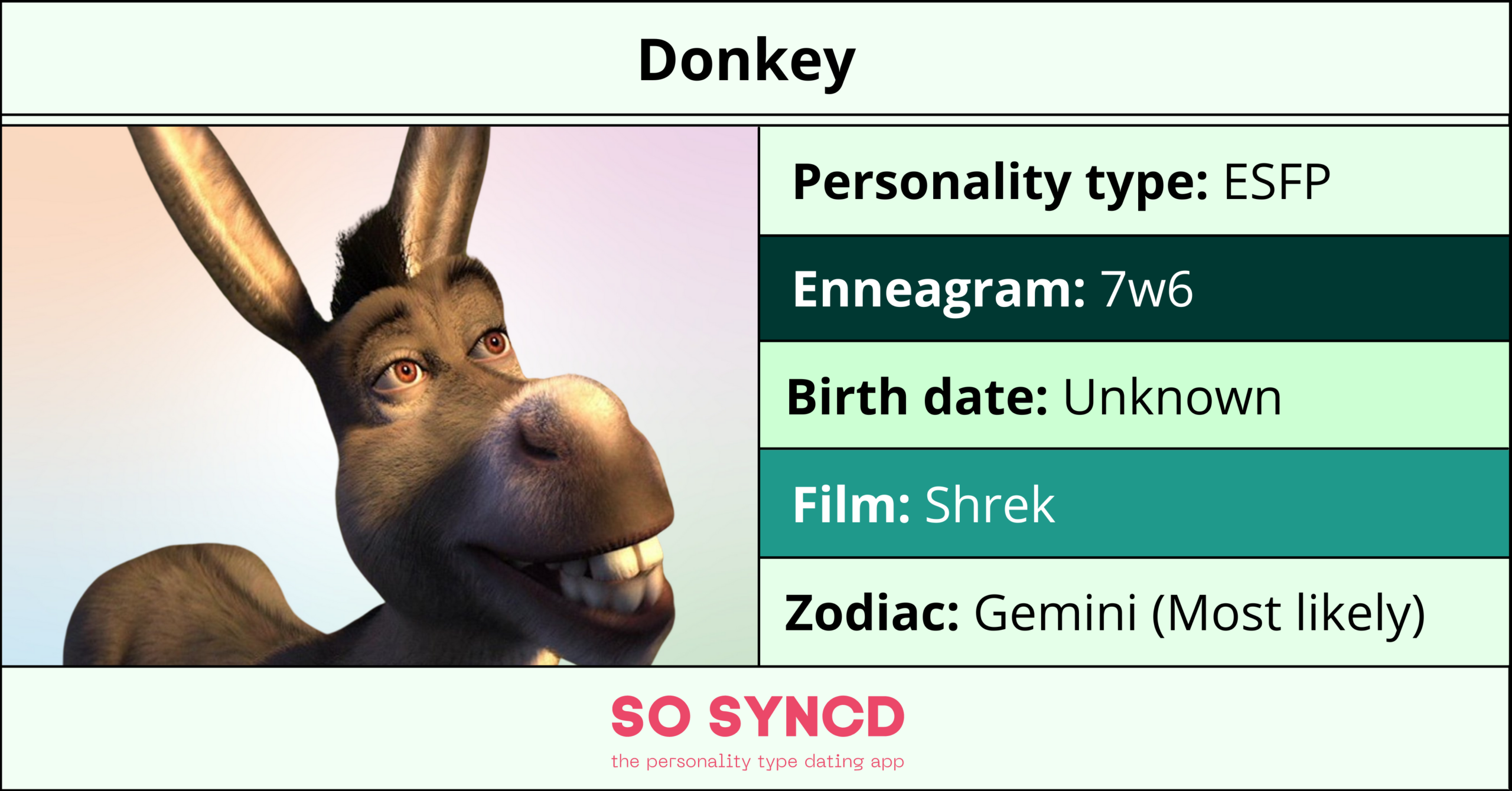 donkey-personality-type-zodiac-sign-enneagram-so-syncd