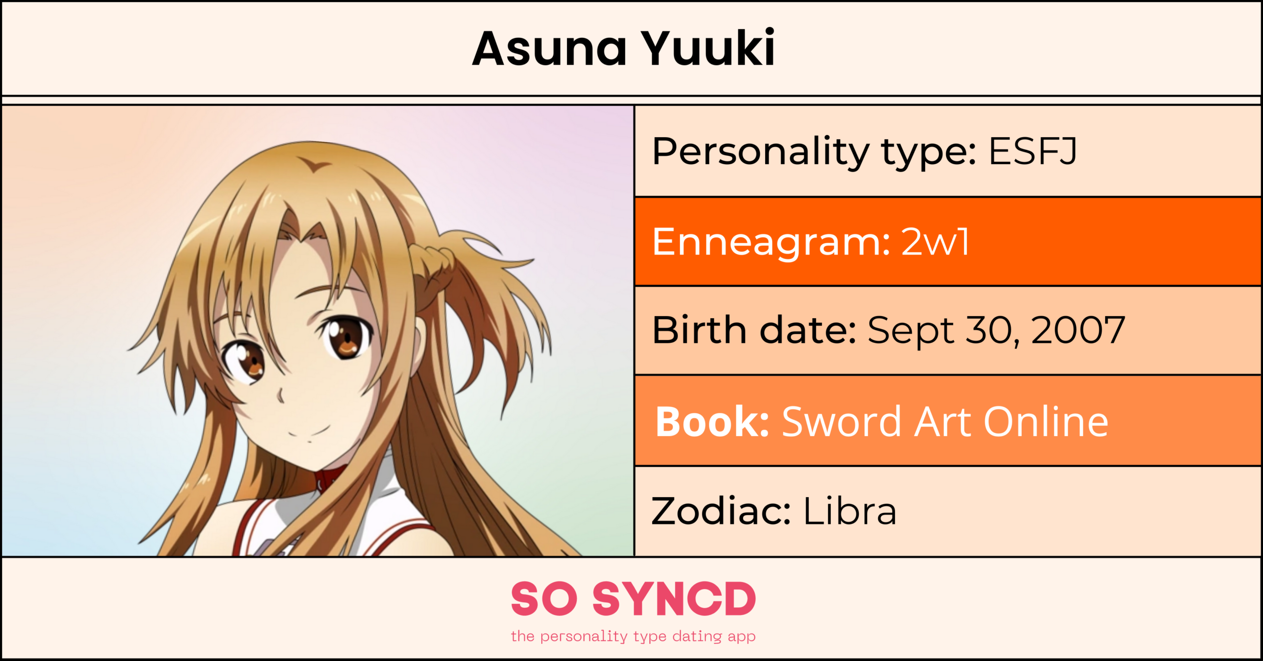 Asuna YuukiAnime Character Profile  AnimeFeind