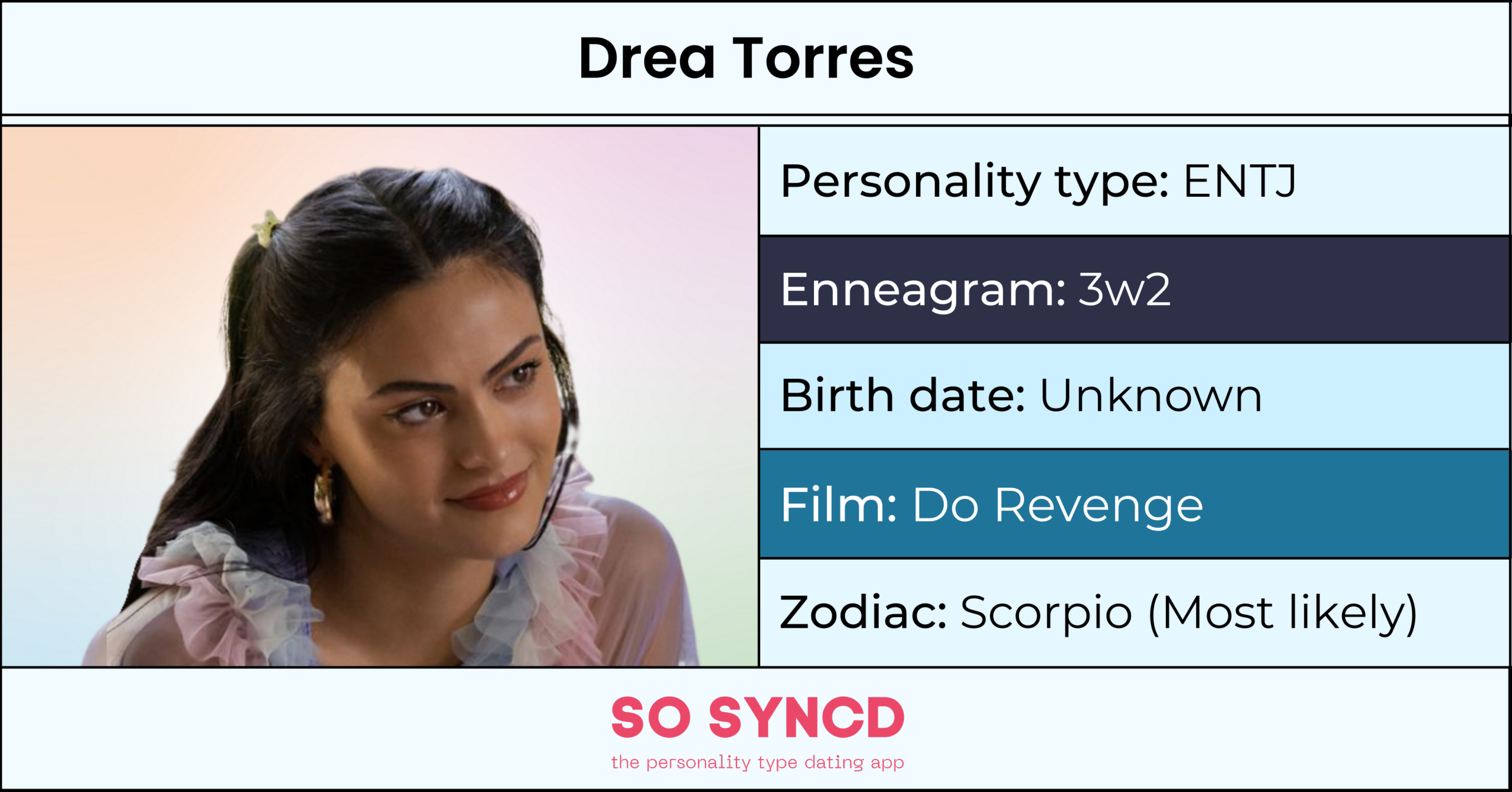 drea-torres-personality-type-zodiac-sign-enneagram-so-syncd