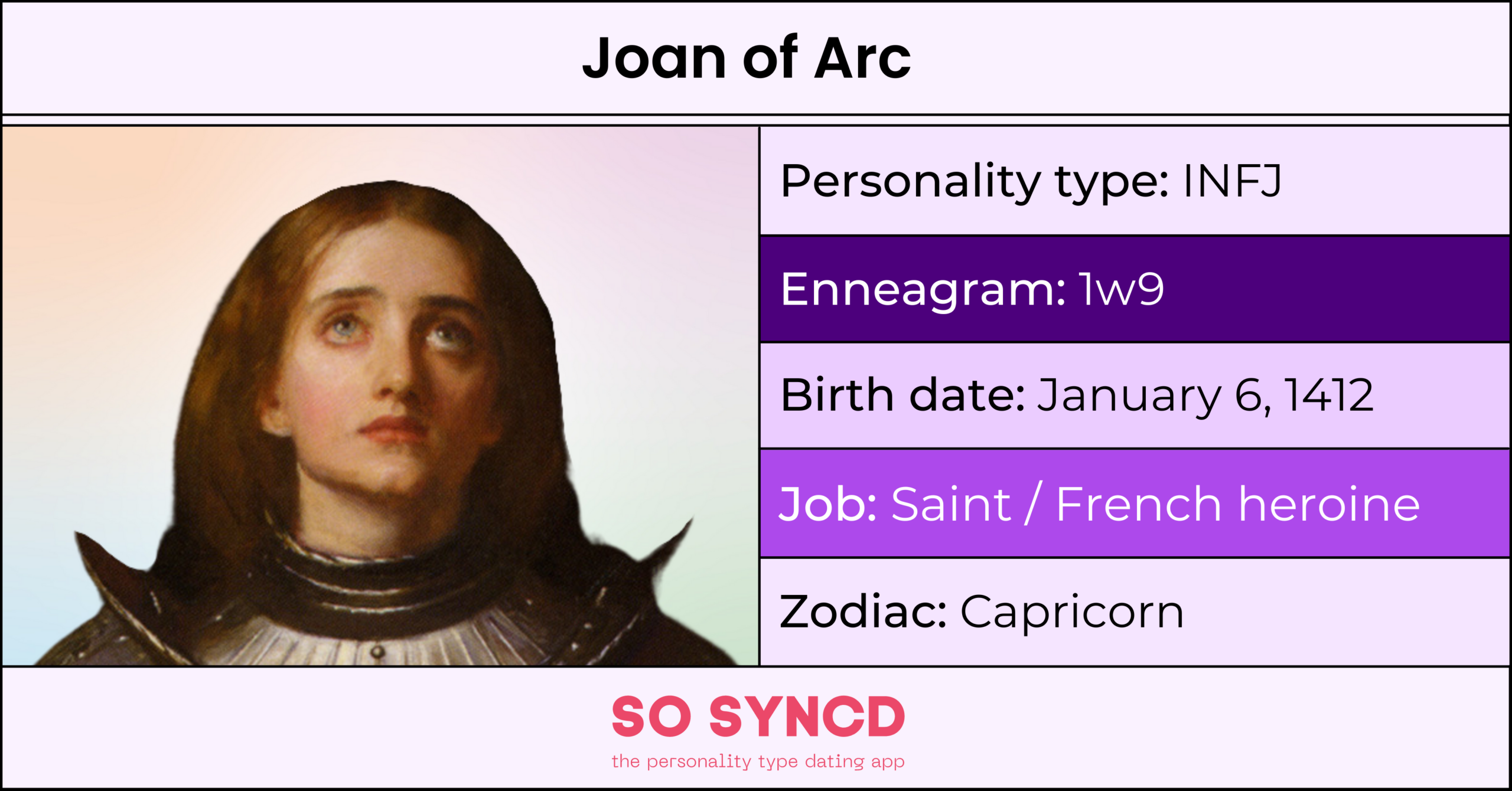 joan-of-arc-personality-type-zodiac-sign-enneagram-so-syncd