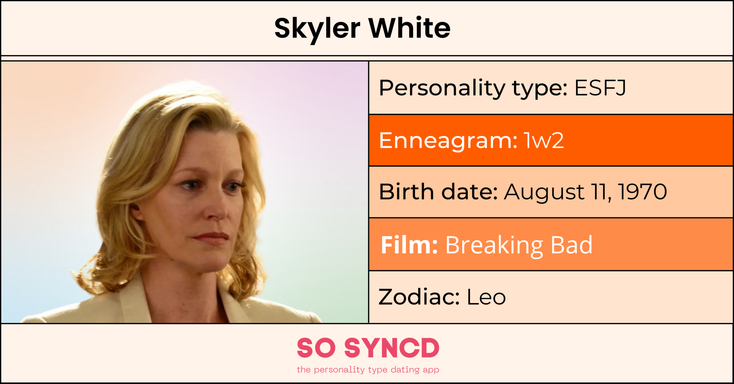 Skyler White Personality Type, Zodiac Sign & Enneagram | So Syncd