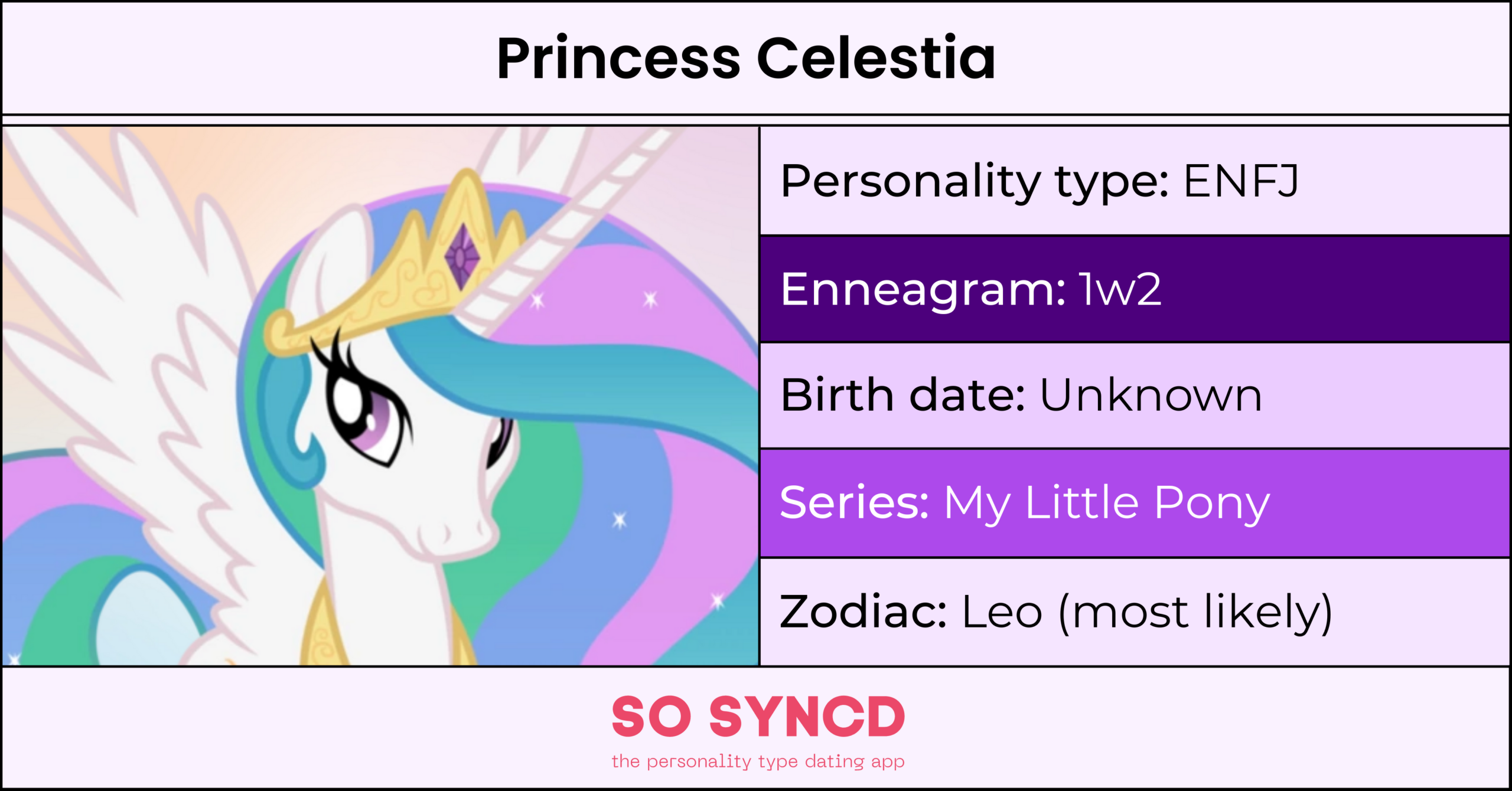 Rainbow Dash Personality Type, Zodiac Sign & Enneagram