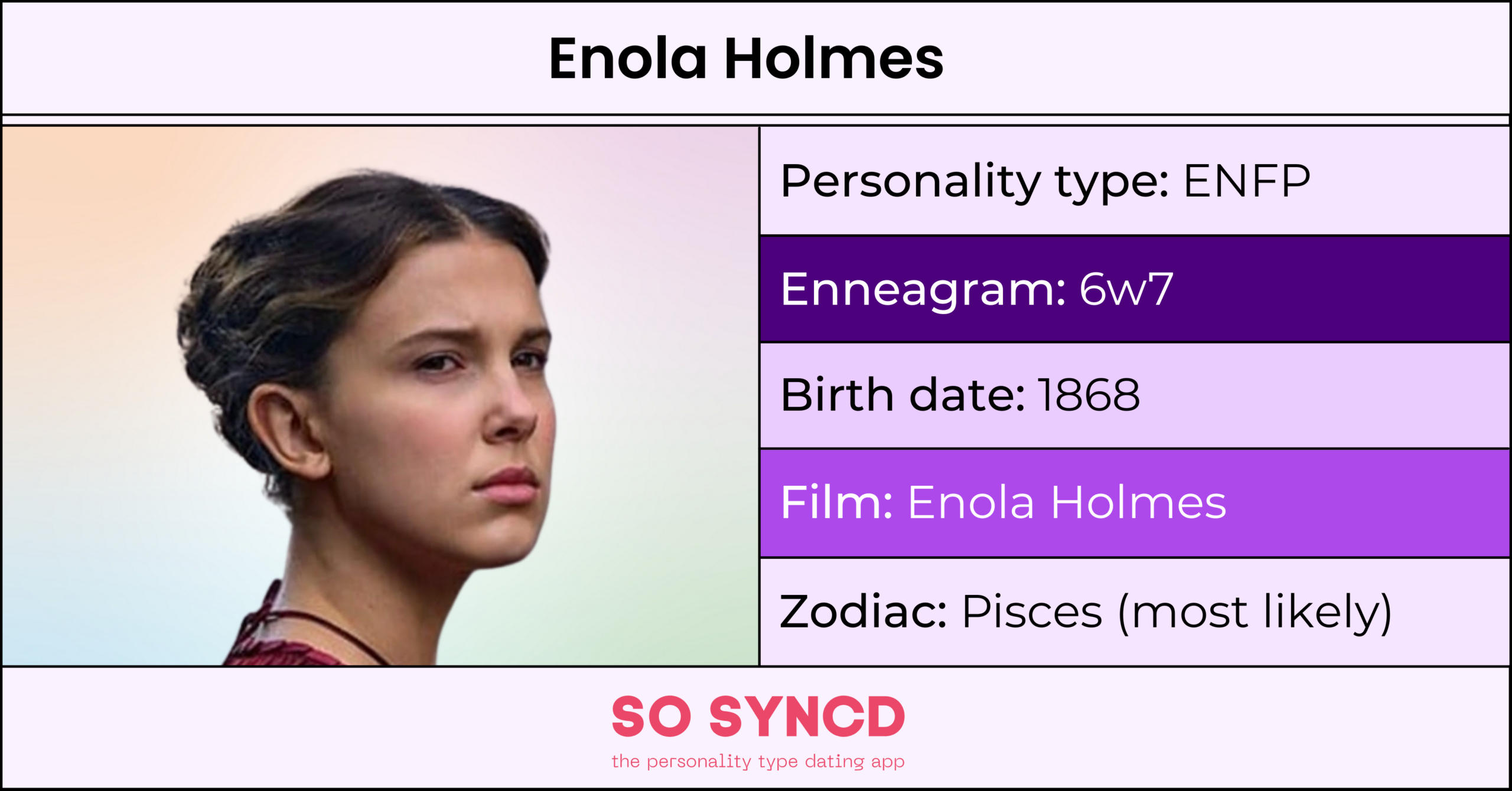 enola-holmes-personality-type-zodiac-sign-enneagram-so-syncd