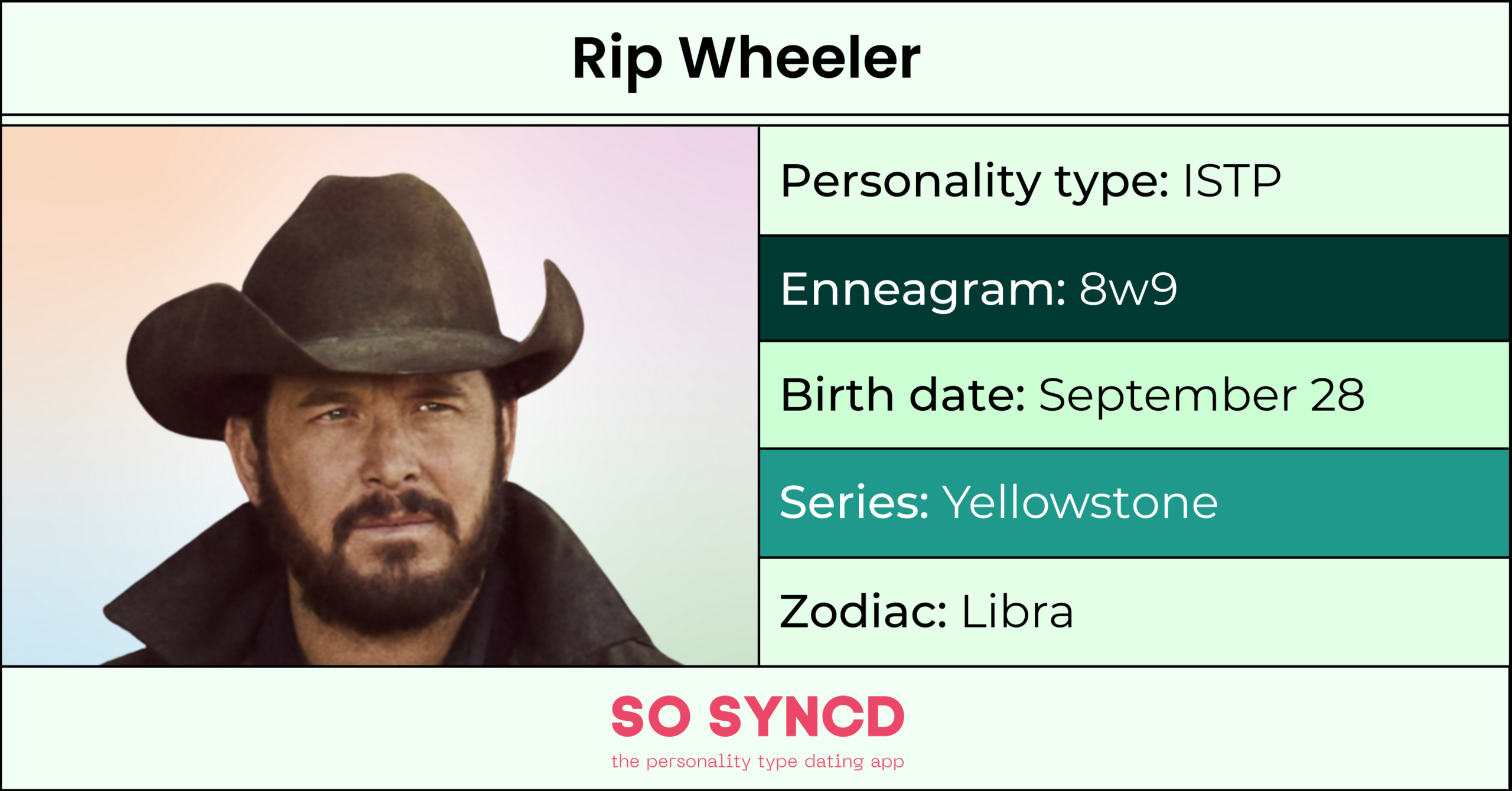 rip-wheeler-personality-type-zodiac-sign-enneagram-so-syncd