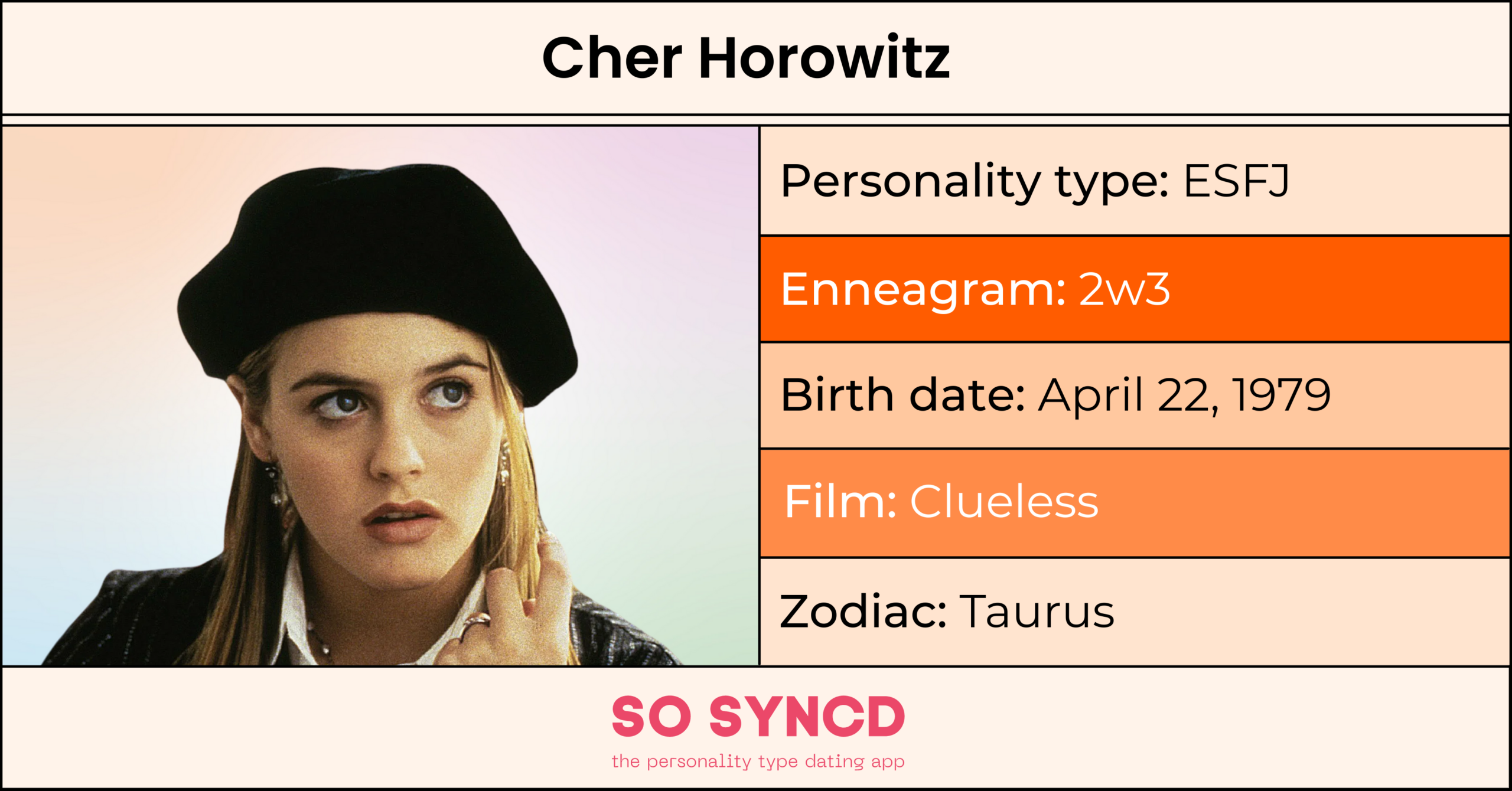 Cher Horowitz Personality Type, Zodiac Sign & Enneagram So Syncd