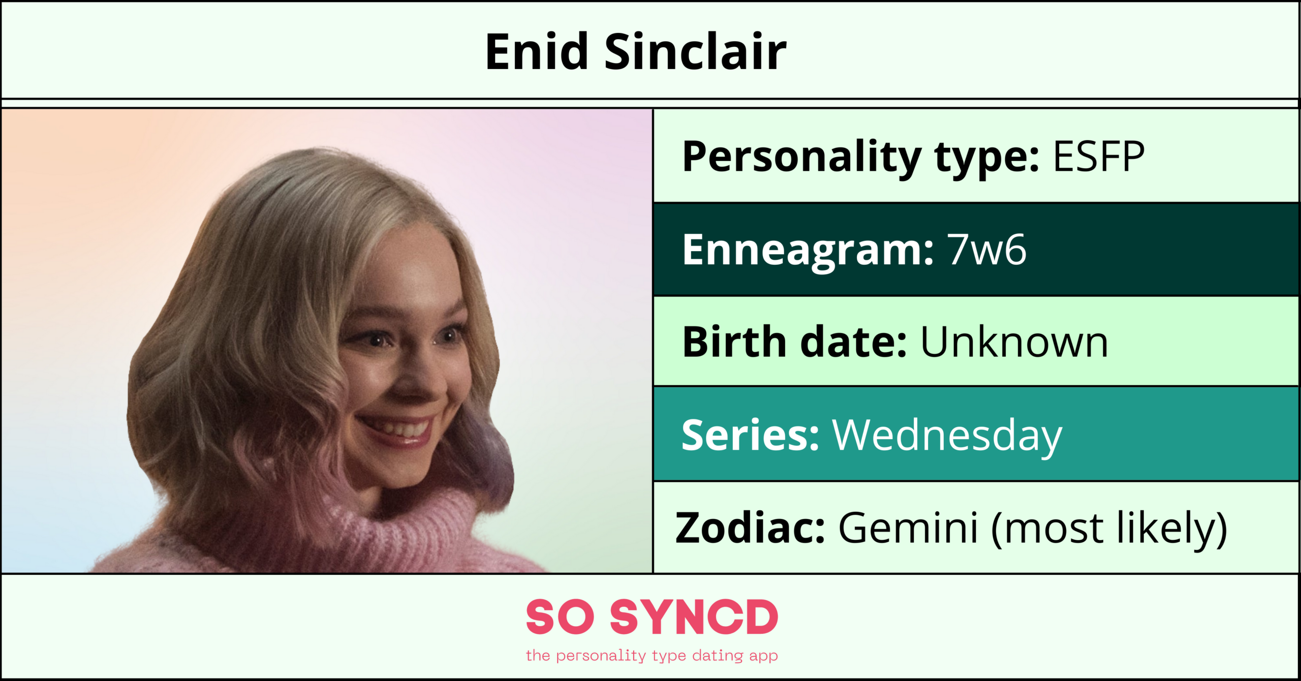Wednesday Addams Personality Type, Zodiac Sign & Enneagram
