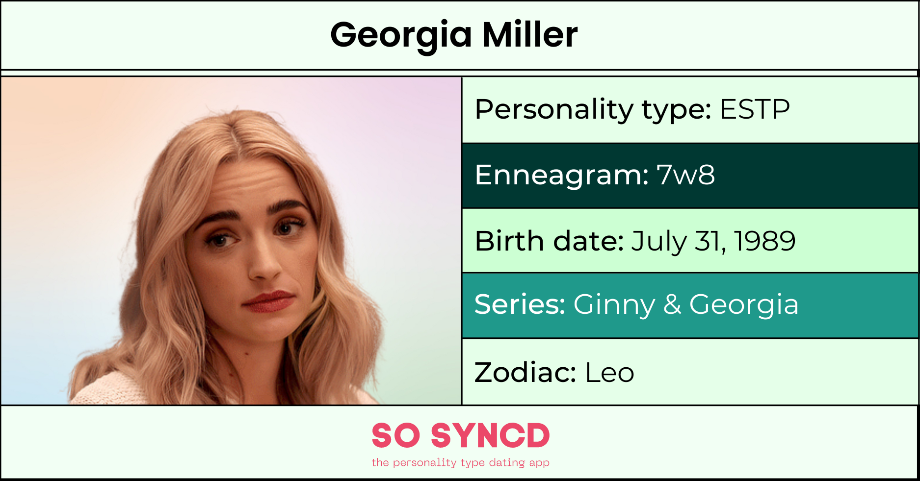 Georgia Miller Personality Type Zodiac Sign Enneagram So Syncd