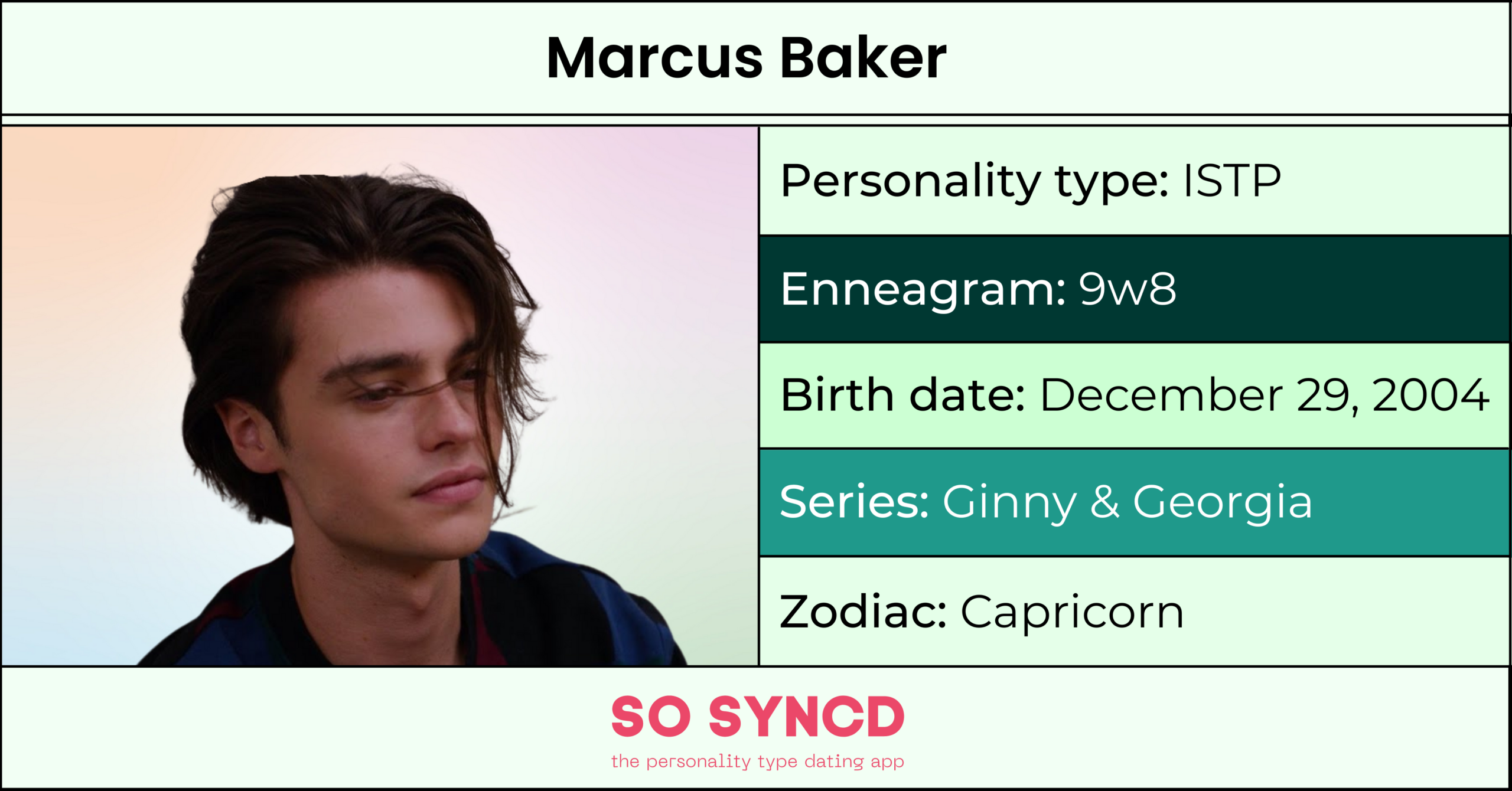 Marcus Baker Personality Type Zodiac Sign Enneagram So Syncd